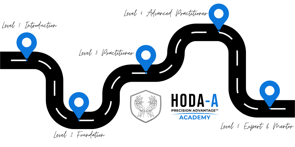 Dr Jo Abbott HODA-A Precision Advantage Academy