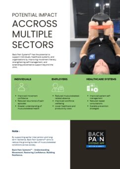 Potential Impact Accross Multiple Sectors (Test)